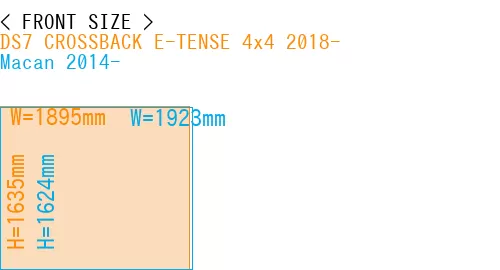 #DS7 CROSSBACK E-TENSE 4x4 2018- + Macan 2014-